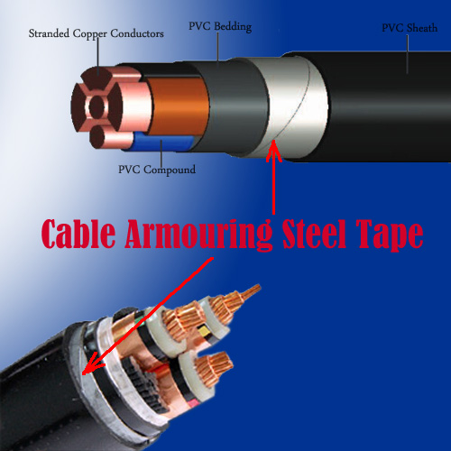 Cable Armouring Steel Tape